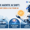 The Agentic AI Shift: Why 2026 is the Year AI Starts Doing